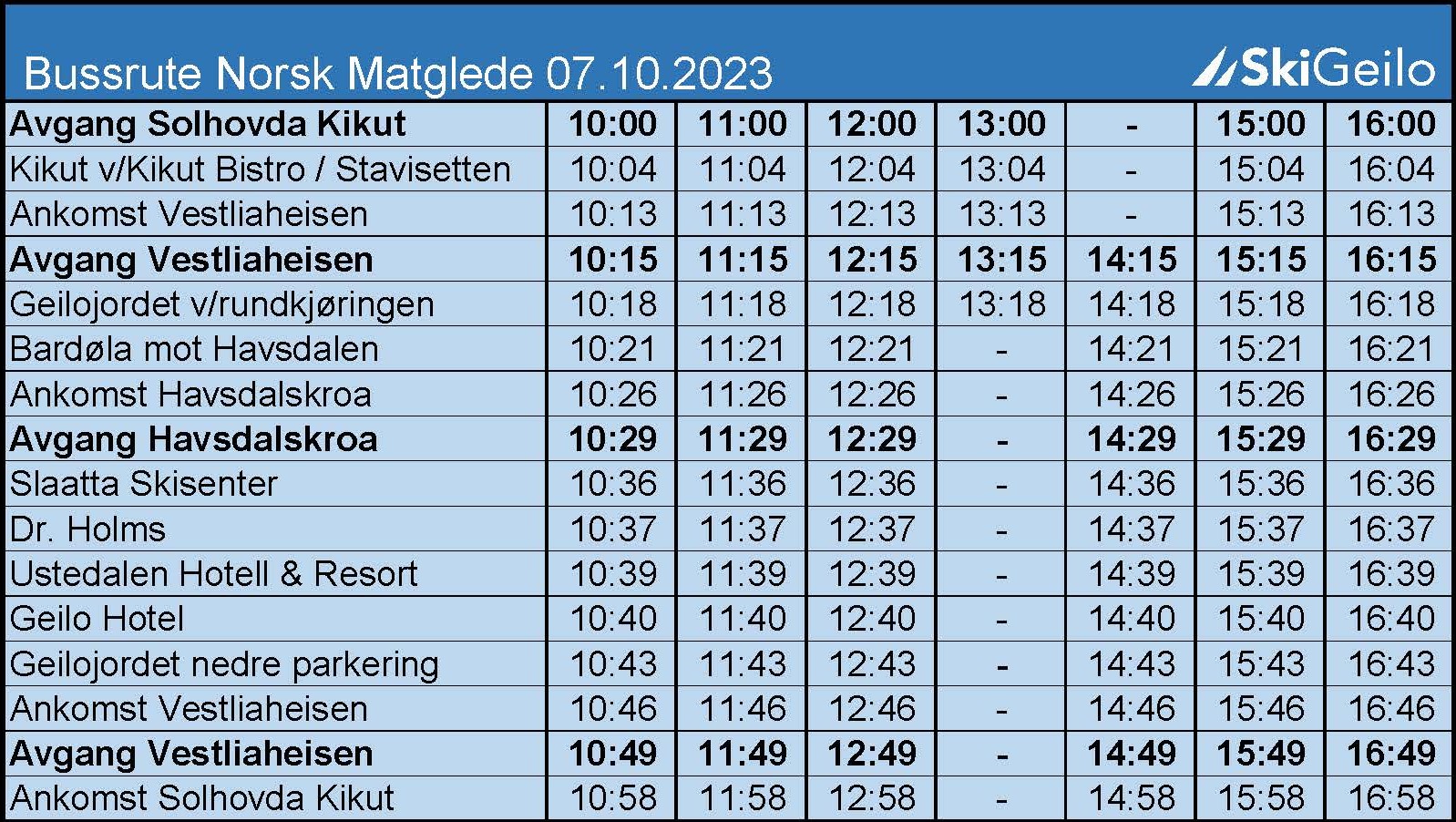 Skibuss norsk matglede